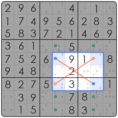 xyz wing technique sudoku